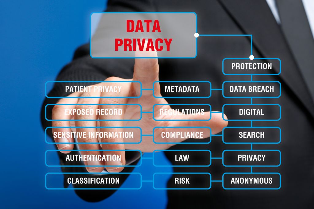 What to Look for When Choosing a Privacy Solution